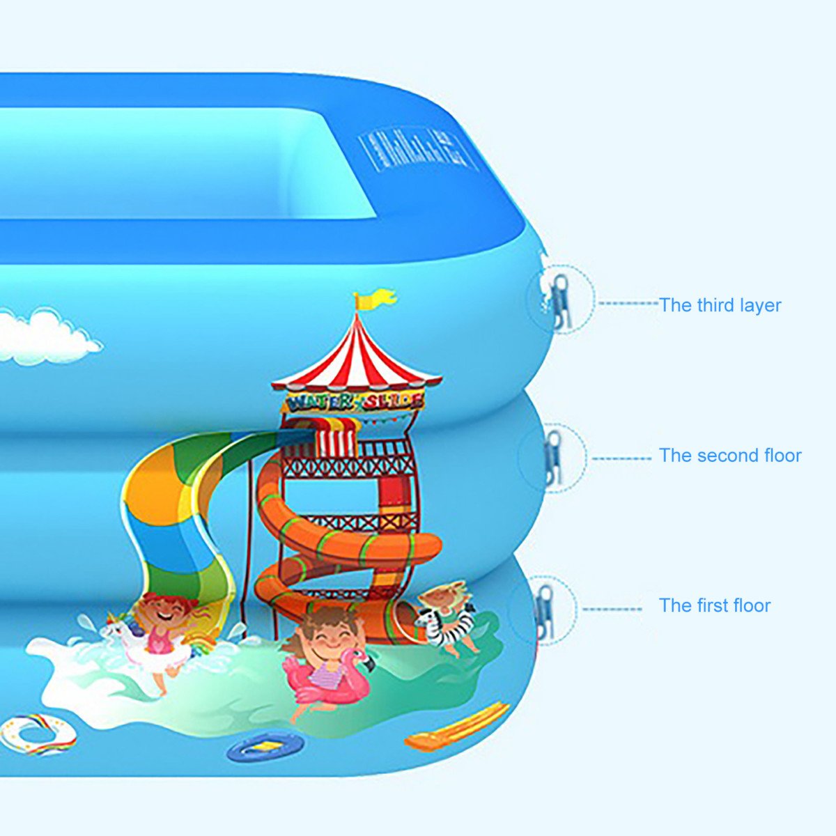 Piscine gonflable rectangulaire pour enfants à Trois Couches multifonction