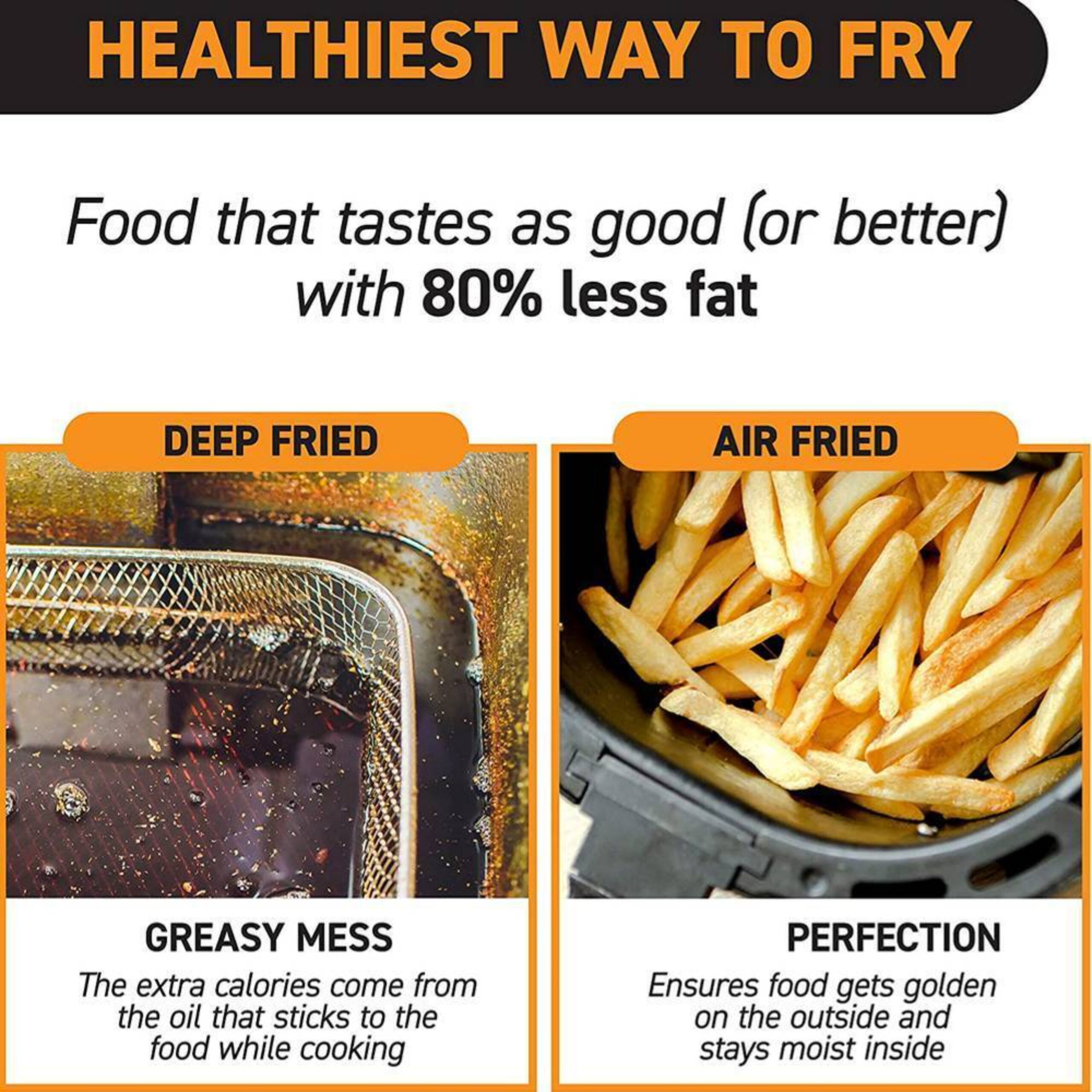 8en1 Air Fryer Digitale intelligente, grande capacité 8L, 2400 W (German Quality)