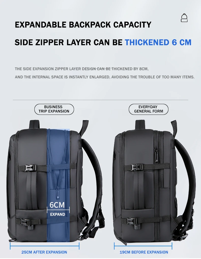 Duplicate Post Pioneer - 5en1 Sac à dos  55L Pioneer pour ordinateur